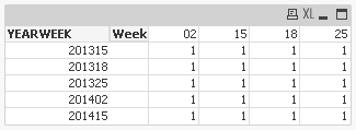 Pivot table.png